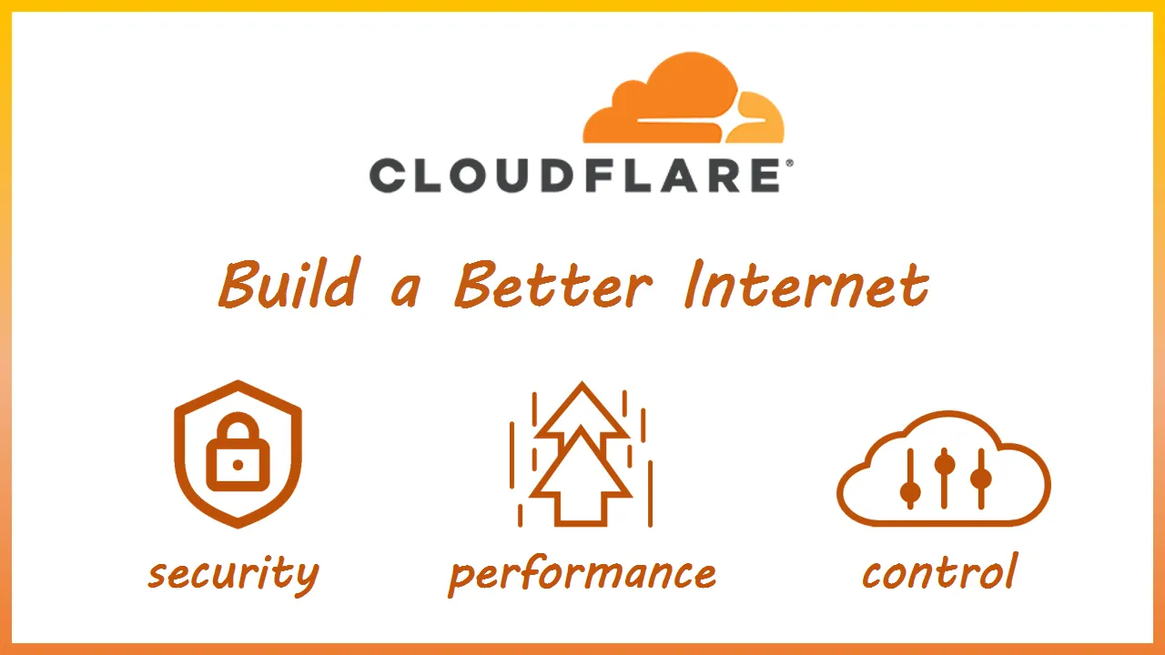 Concrete CMS + Cloudflare: How to fix logging out problem - DEV Community